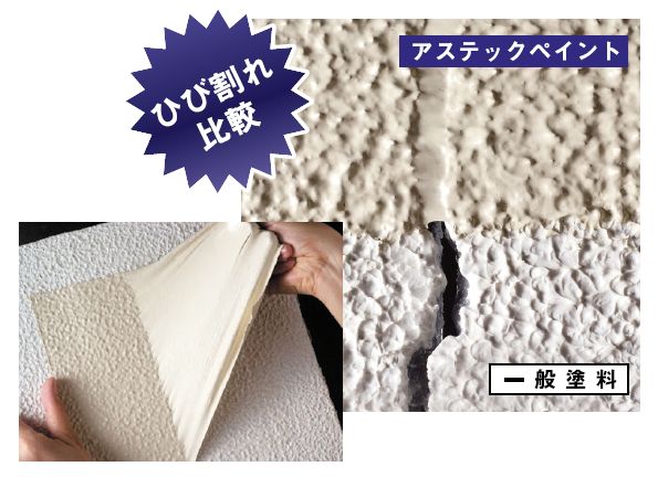 ひび割れ比較
